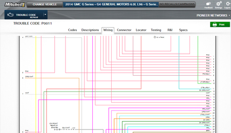 ProDemand Truck Wiring